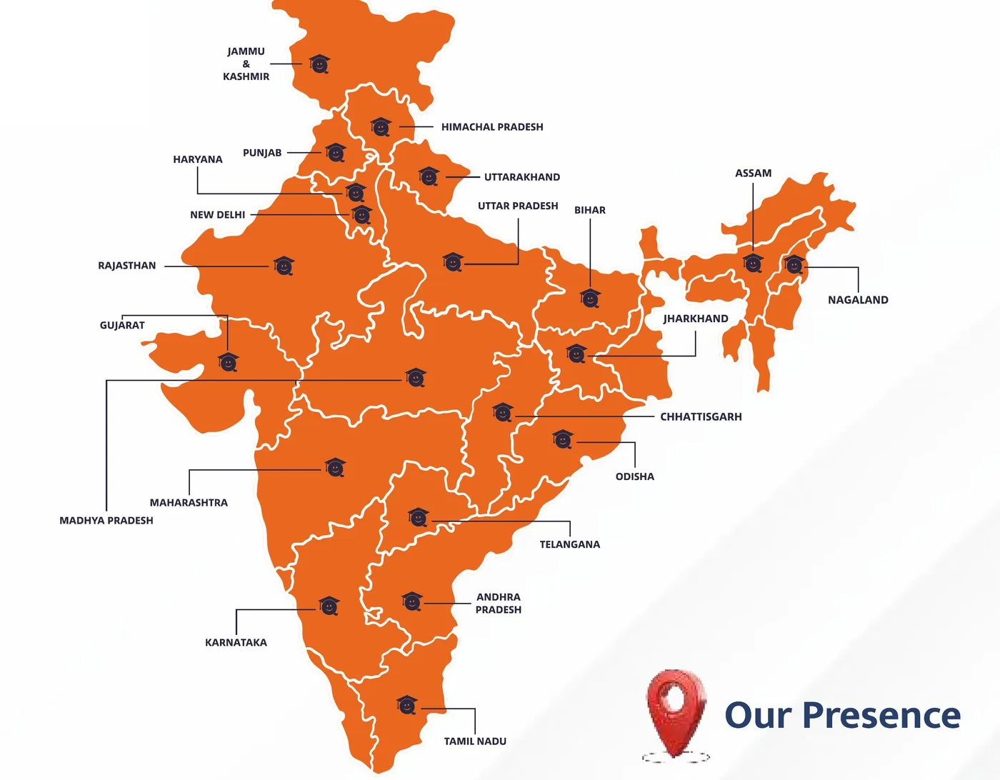 Map of India highlighting the states where Exami Olympiad is present